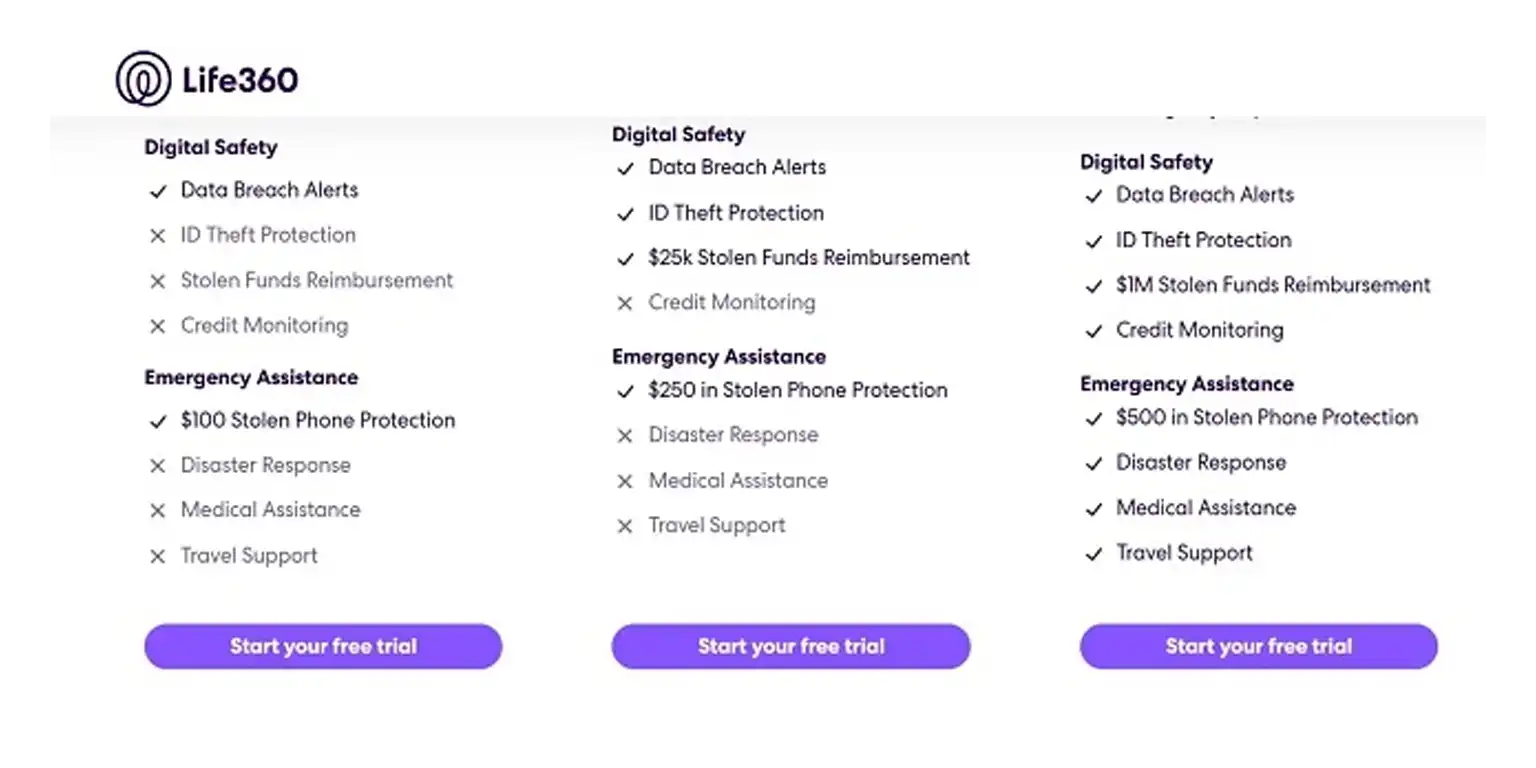 screenshot of Life360 subscription plans